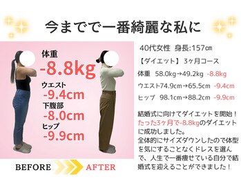 東広島西条整骨院/今までで一番きれいな私に☆