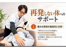 ときのわ整体院 堺深井院【骨盤矯正/肩こり/腰痛/姿勢改善】の雰囲気（大事なのは、再発しないこと！悩みのない体へサポートします☆）