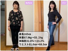 リノリコ 千葉船橋(Lino Liko)