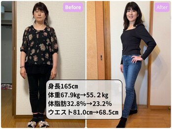 リノリコ 千葉船橋(Lino Liko)