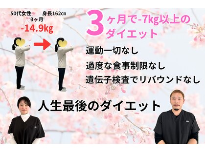 リュウ整骨院(Ryu整骨院)の写真