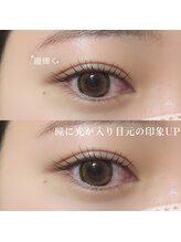 ルシア 阿倍野店5F(Lucia)/パリジェンヌラッシュリフト