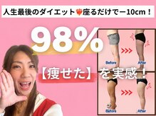 ヨサパーク 美キレイ 仙台店(YOSAPARK 美 Kirei)