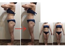 ピアリーノ(Pialino)/53歳　6ヶ月