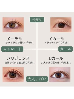 ルアナ ケリー(Luana kelly)/