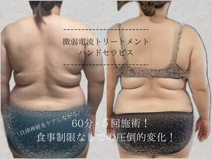 アメリラボ(Ameli Lab)の写真