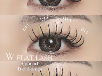 リーベスト 京橋(REBEST)/Wフラット