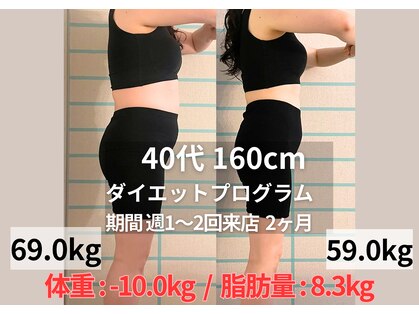 ハナメ(HANAME)の写真