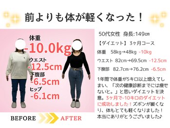 東広島西条整骨院/前より身体が軽くなった!