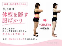 かんばやし美容整体院