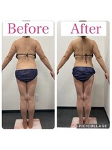 ウエビリア 川越店/後姿が変わると・・・