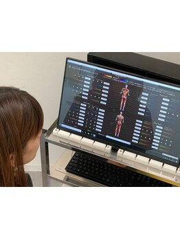 体の歪みをとりたい