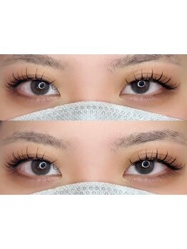 つけ放題メニューがある