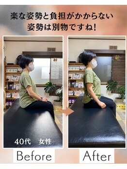 ウェルビーイング整体院 水戸赤塚店(wellbeing整体院)/Before After