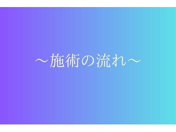 ケアるら整骨院 富里院/施術の流れ