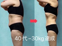 サロンドエスキー(Salon de SKey)