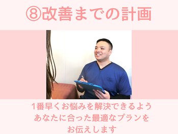 ひがし接骨院/二人三脚で取り組んでいきます