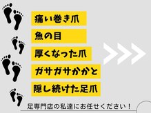 ウォーク イオンスタイル東淀川(WALK)