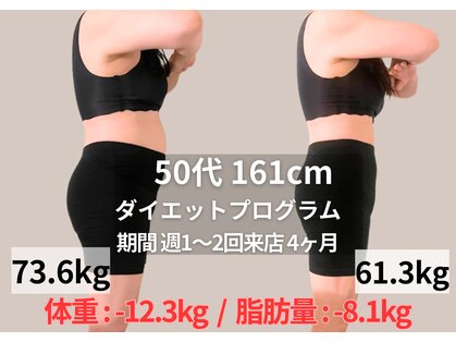 ハナメ(HANAME)の写真