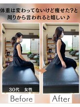 ウェルビーイング整体院 水戸赤塚店(wellbeing整体院)/Before After