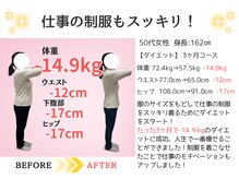 東広島西条整骨院/仕事の制服もスッキリ！！