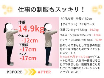 東広島西条整骨院/仕事の制服もスッキリ!!