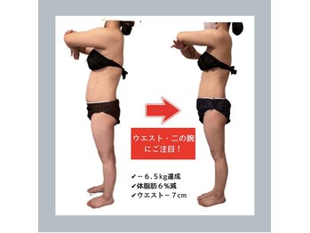 リファラ 光の森店(REFALA)/お客様の結果♪