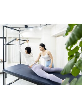 ヨガ・ホットヨガ・ピラティス