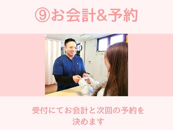 ひがし接骨院/お会計と次回予約