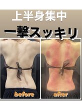 ルールー(Lulu)/大人気上半身集中