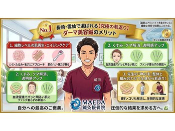 前田鍼灸接骨院/県内唯一！！ダーマ美容鍼施術院