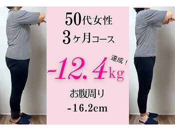 アイキ(aiki)の写真/運動無し!結果重視の方必見☆3ヶ月継続プランでしっかり痩身美容整体×ダイエット♪初回¥980~