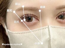 【美眉スタイリング】眉毛でお顔の8割の印象が決まる？！大人気の眉毛WAX脱毛♪