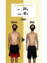 チャレンジジム(CHALLENGE GYM)/お客様　BEFORE AFTER