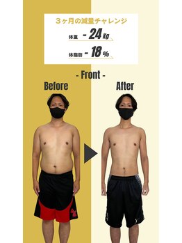 チャレンジジム(CHALLENGE GYM)/お客様 BEFORE AFTER