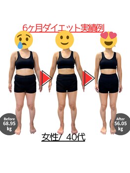 整骨院ひまわり/ダイエット実績例【-8.5キロ】