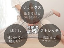 ふわりの雰囲気（普段伸ばさない所までしっかりアプローチ　 #タイ古式マッサージ）