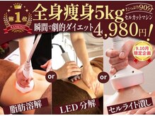 エターナルビューティ 都城店