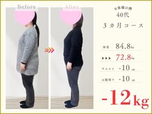 つばき接骨院/