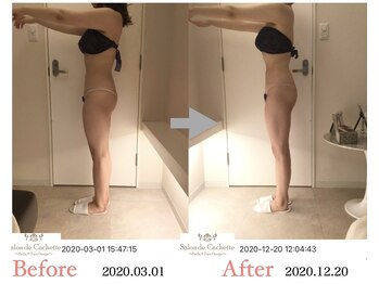 サロン ド カシェット 銀座/お客様のビフォーアフター例