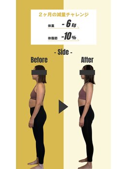 チャレンジジム(CHALLENGE GYM)/お客様 BEFORE AFTER