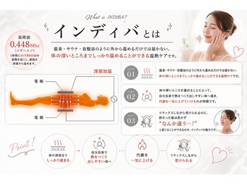 スタイルラボ 金沢/インディバとは?