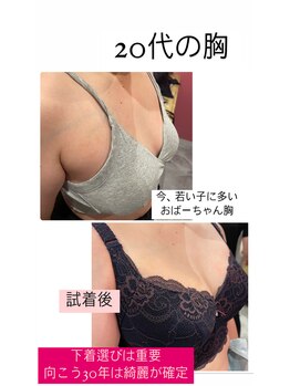 ルールー(Lulu)/下着選び