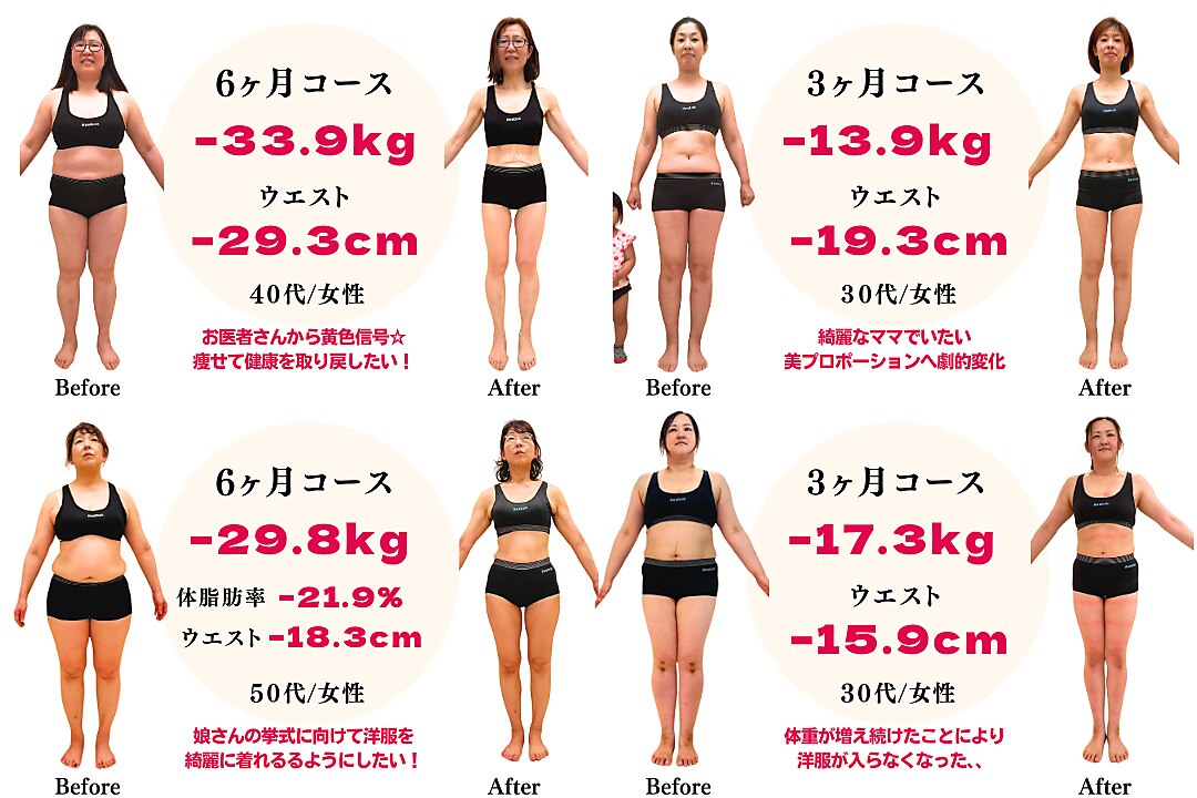 値下げ！ギャビプラス エステ ダイエット エステティックTBC 期間限定4400円OFF 公式 TBC ヒートキャビ