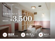 かみふる整体ふらっと