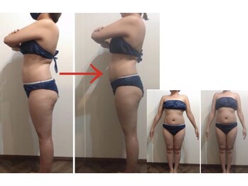 ピアリーノ(Pialino)/37歳　2ヶ月