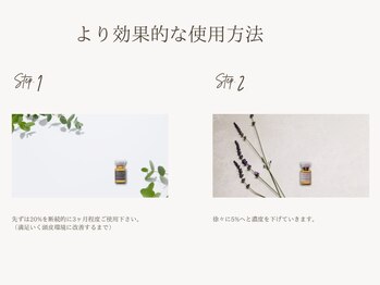 ファムスパ 豊田市駅前店(FamSpa)/育毛促進ケア Re:CELL