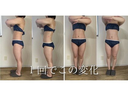 サロン リティナ(Salon Ritina)の写真