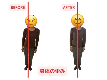 浜町しあわせ整体院/身体の歪み