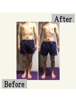 ペールノエル 富士店(PERENOEL)/EMスレンダー(40代男性)